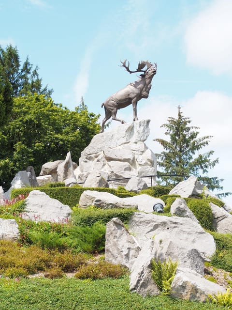 Visit the Battlefields - Key Points