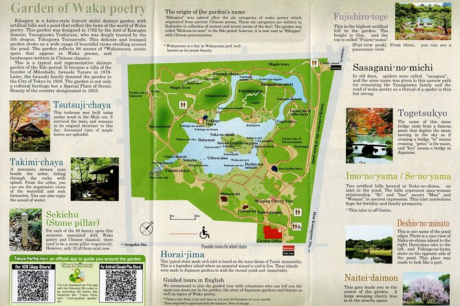 Walking Tour, Tokyo Great Buddha, Botanical Garden, Etc. - Local Art Museum