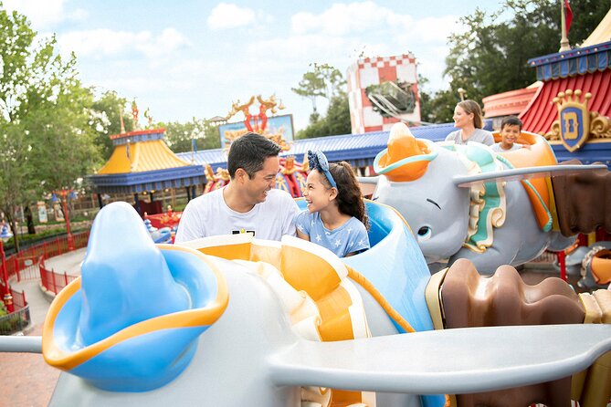 Walt Disney World Admission Review: Is It Worth It - Ticket Options and Entitlements