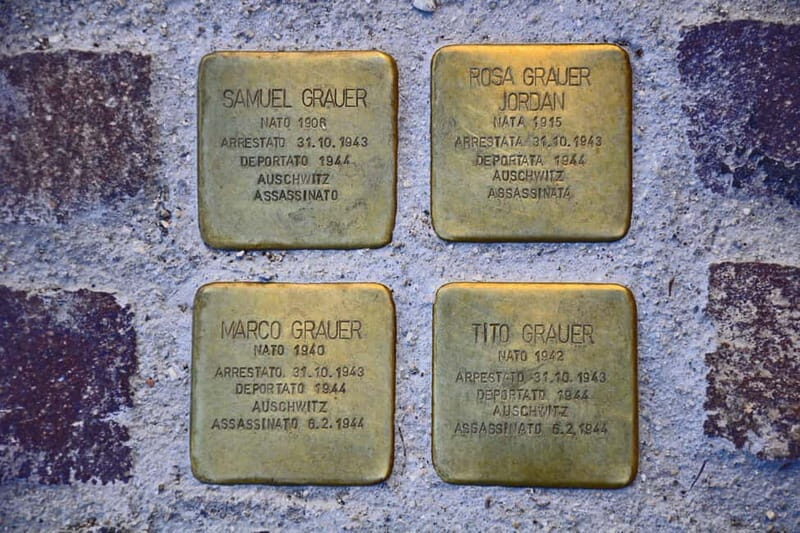 Warsaw: Majdanek Concentration Camp, Lublin Day Trip by Car - Practical Details and Value