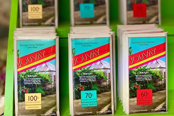 West Coast: Rum Distillery, Concord waterfall, Nutmeg processing - Key Points