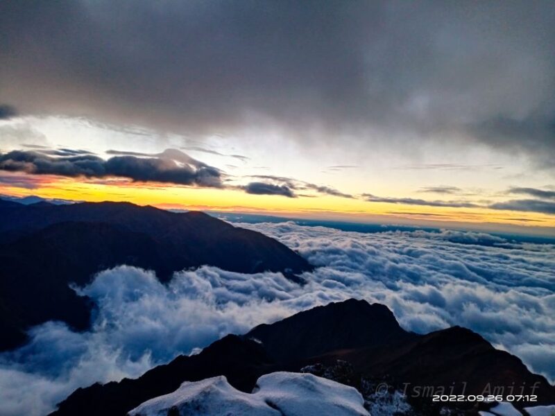 Whispers of the Atlas: A Three-Day Odyssey to the Summit - Good To Know