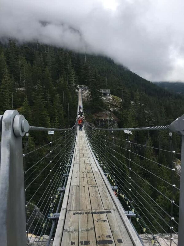 Whistler Village, Sea to Sky Gondola Day Trip Express - Key Points