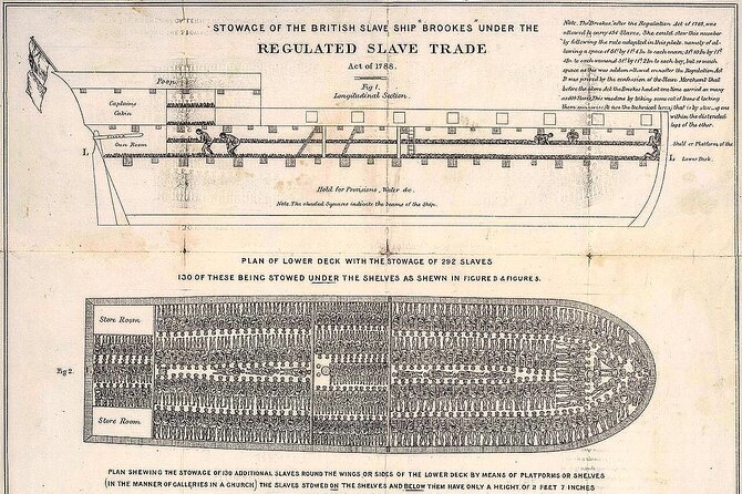Whitney Plantation Half Day Tour - Key Points