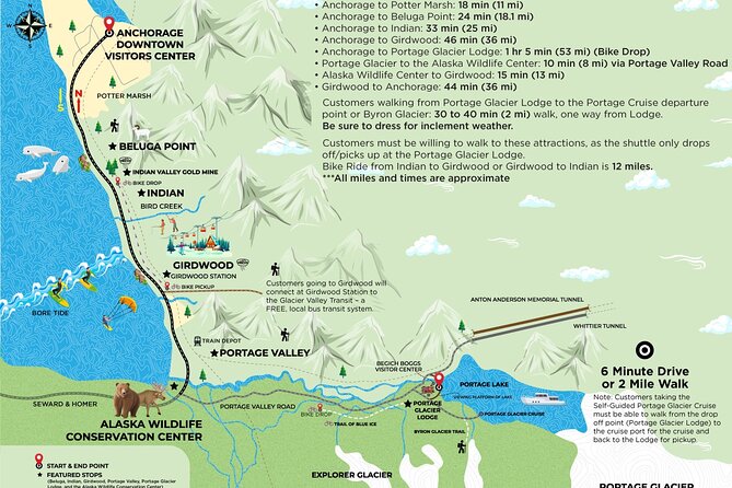 Winter - Wildlife & Turnagain Arm Tour - Wildlife Sightings