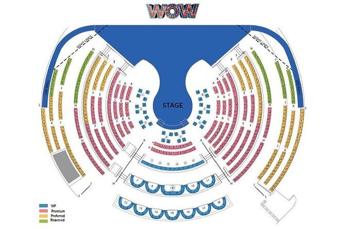 WOW - The Vegas Spectacular at the Rio Hotel and Casino - An In-Depth Look at the Experience