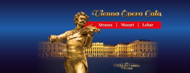 Wroclaw: Vienna Opera Gala - Key Points
