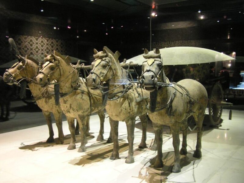 Xian: All-Inclusive Terracotta Army With Meals - Passport Information