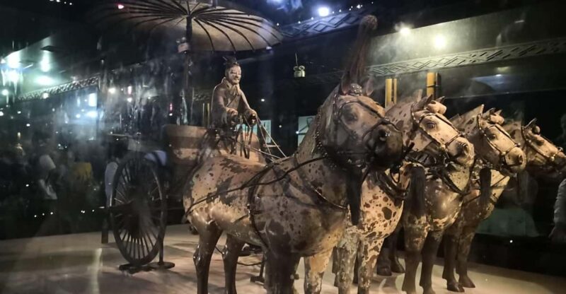 Xian Day Tour to Terracotta Army, City Wall, Pagoda - Itinerary Highlights