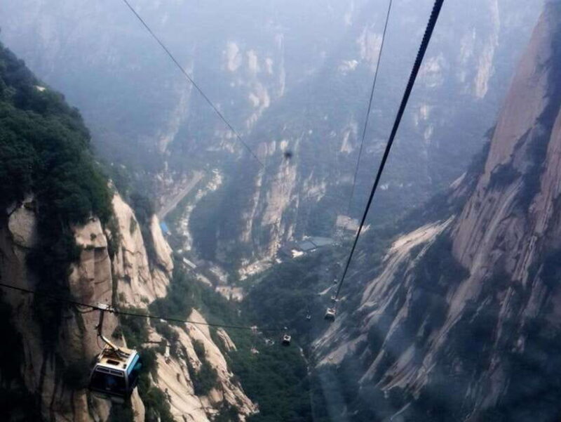 Xi'an: Mt. Huashan Private Guided Tour with Cable Car Ride - Analyzing the Value and Practical Aspects
