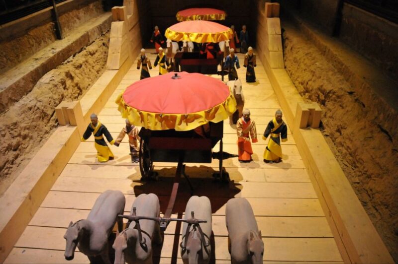 Xian Private Terracotta Warriors and Hanyangling Mausoleum - Participant Information