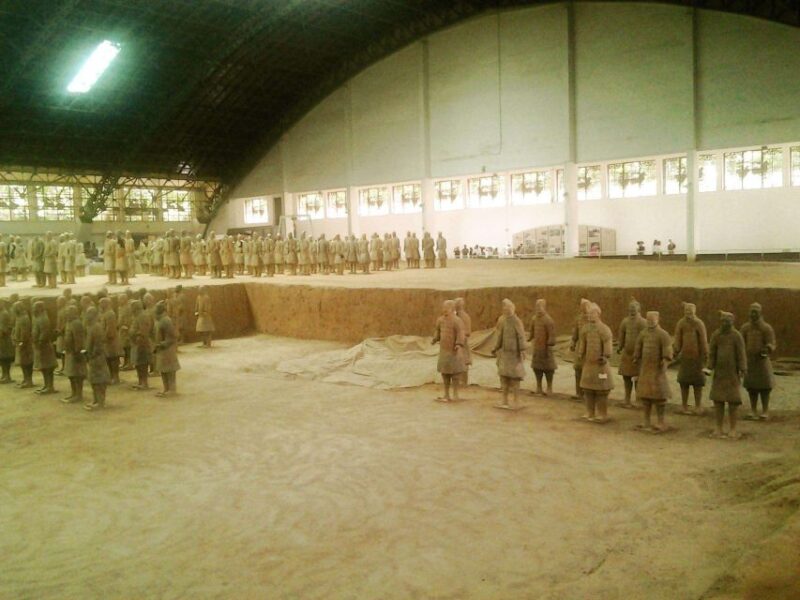 Xian Terracotta Warriors & Horses Museum Private Tour - Tour Duration and Price