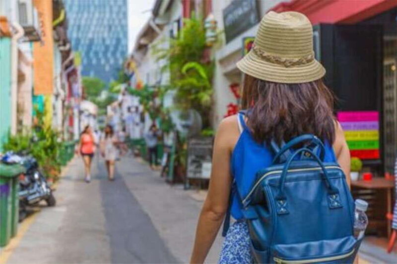 Yogyakarta: 2-Hour Crash Course City Intro on Walking Tour - A Quick Look at the Yogyakarta 2-Hour Crash Course City Intro Tour