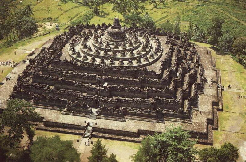 Yogyakarta : Prambanan and Borobudur full access guarantee - Detailed Breakdown of the Itinerary