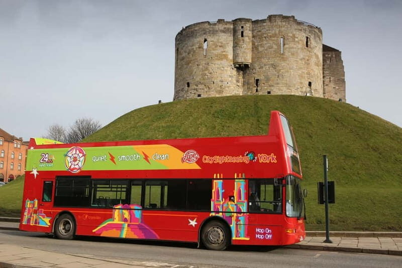 York City Pass: Access 30 Attractions for One Great Price - Exploring York with the City Pass